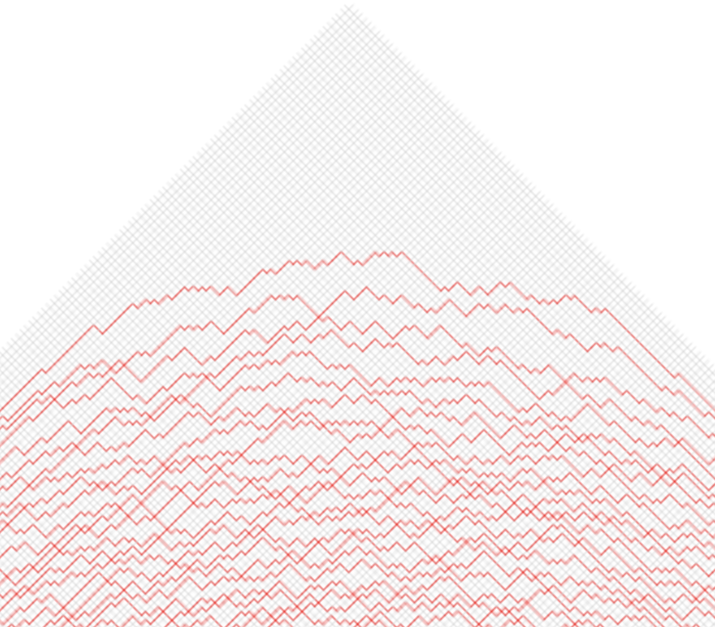 Edge Scalng of the Ice Model